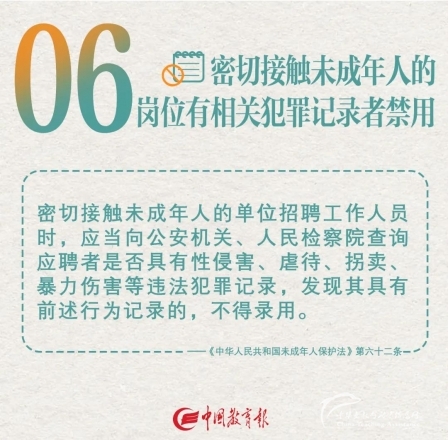 《未成年人保护法》今日上新！这些新规与你孩子息息相关 - 中华支教与助学信息中心 - 666.jpg