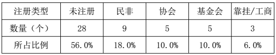 民间支教报告 - 中华支教与助学信息中心 - 6.png