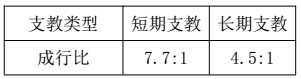 民间支教报告 - 中华支教与助学信息中心 - 9.png