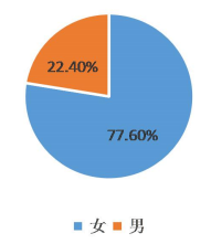 民间支教报告 - 中华支教与助学信息中心 - 11.png