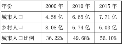 民间支教报告 - 中华支教与助学信息中心 - 1.png