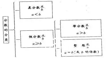 常见板书种类（二） - 中华支教与助学信息中心 - 18.jpg