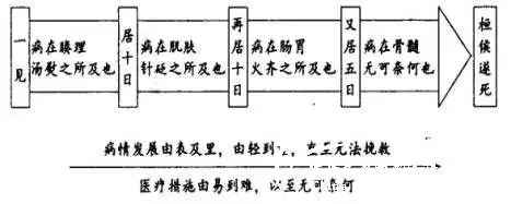 常见板书种类（二） - 中华支教与助学信息中心 - 16.jpg