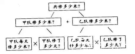 常见板书种类（二） - 中华支教与助学信息中心 - 19.jpg