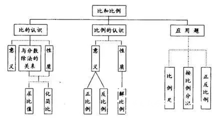 常见板书种类（二） - 中华支教与助学信息中心 - 20.jpg